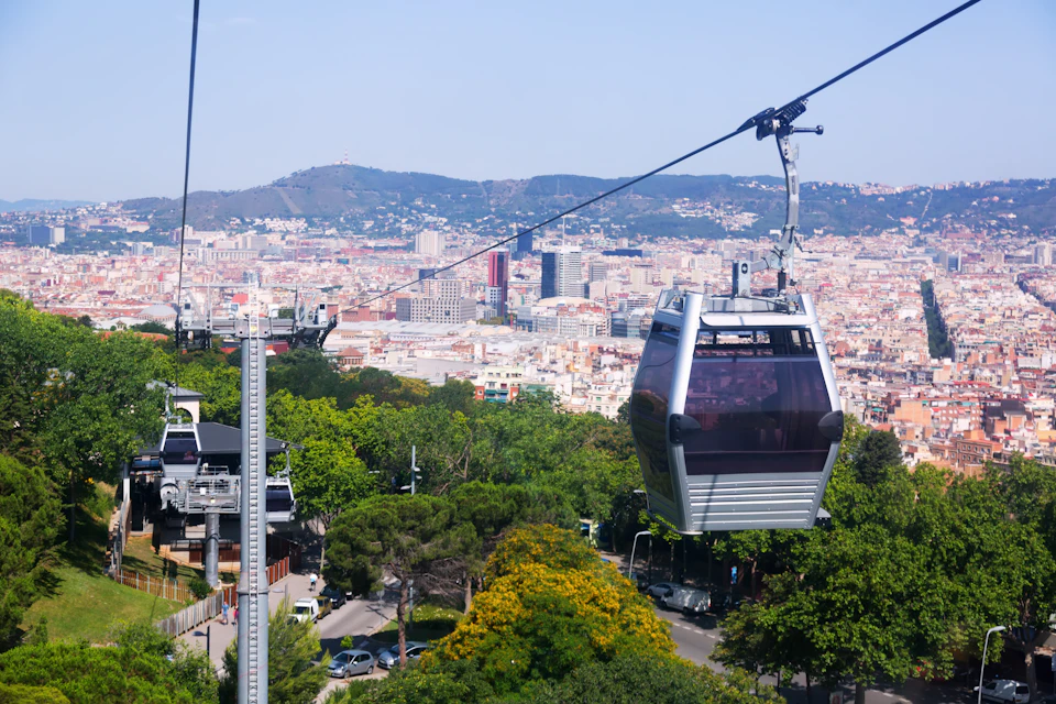 Montjuïc Cable Car